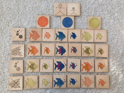 Eine von vielen Möglichkeiten die Fische zu sortieren. Findest du die versteckten Fehler?